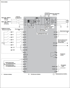 Rexroth EFC 5610 Схема устройства
