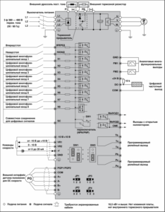 Frequency Converter Fv – Схема устройства