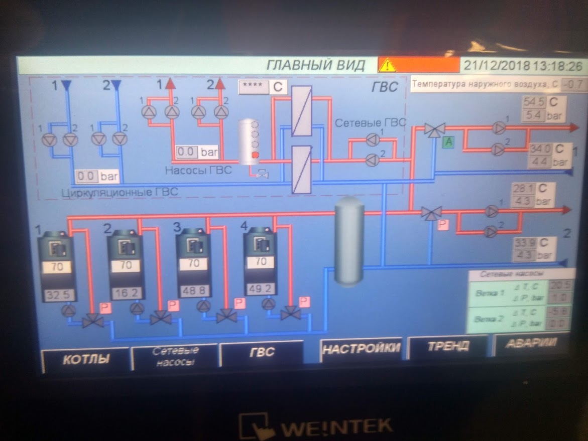Экран HMI Weintek